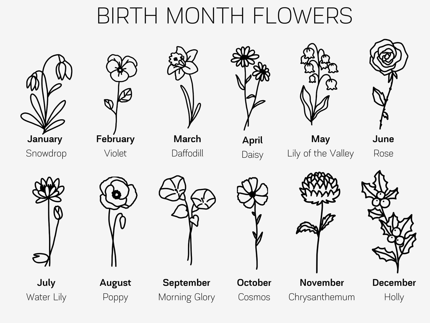 Birth Month Flower Ring